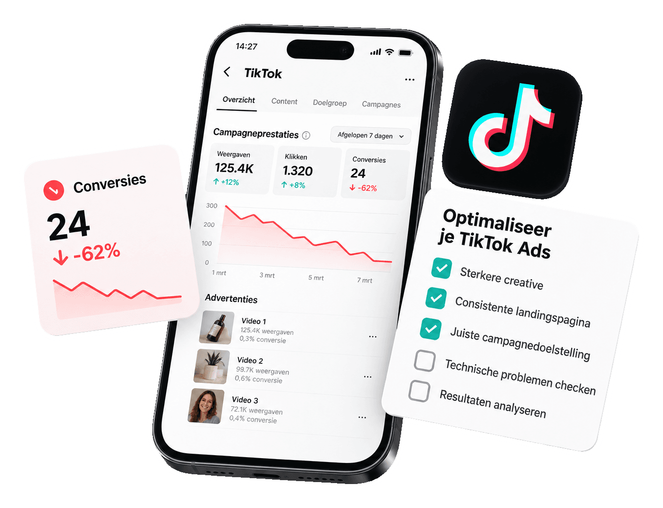 Optimaliseer Je TikTok Ads: Oorzaken en Oplossingen