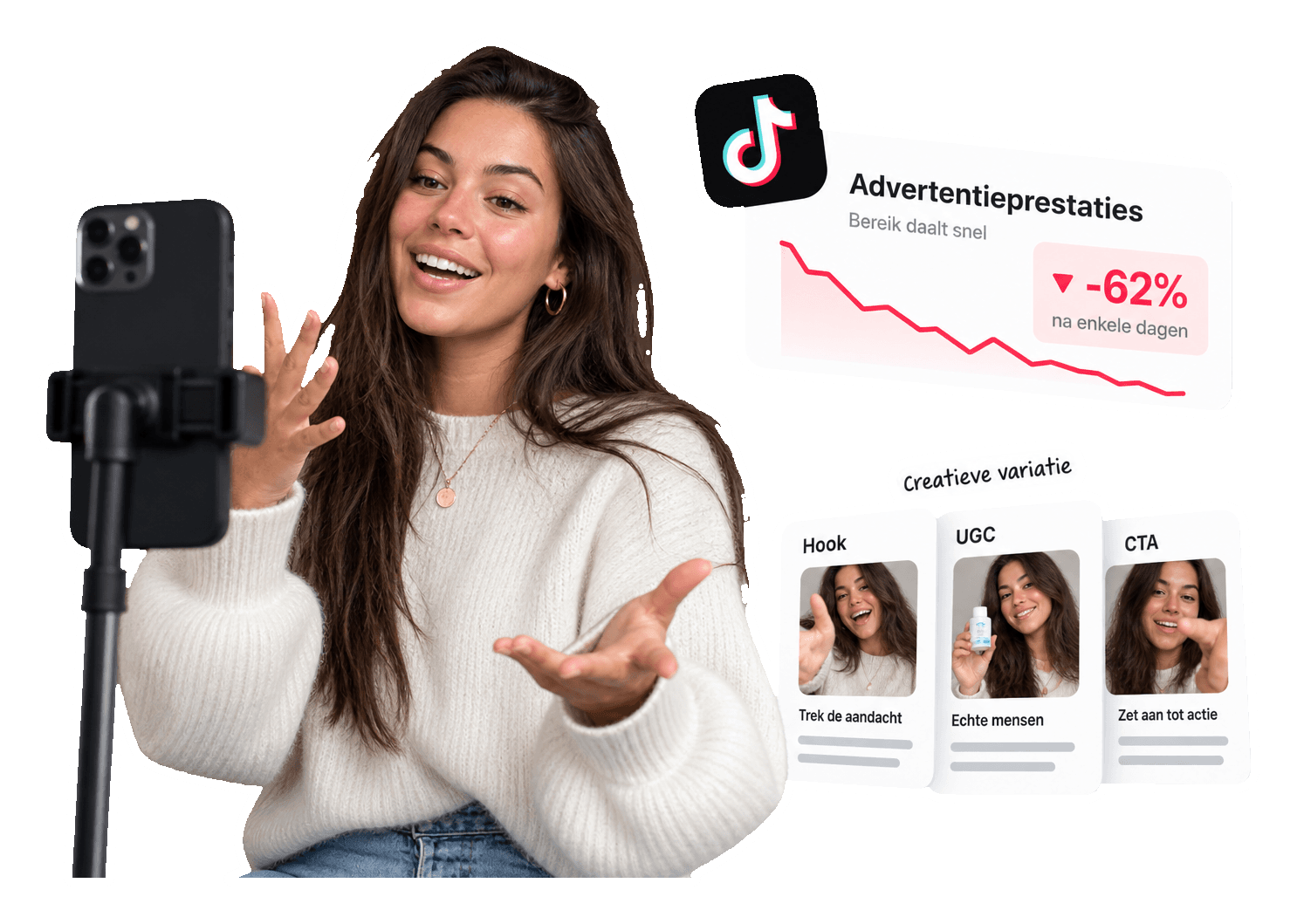 TikTok Ad Fatigue: Hoe UGC Creators Het Oplossen