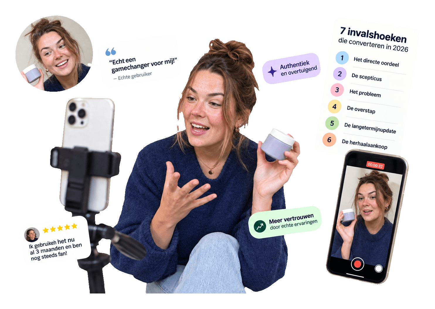 Testimonial Ads: 7 Invalshoeken die Converteren in 2026