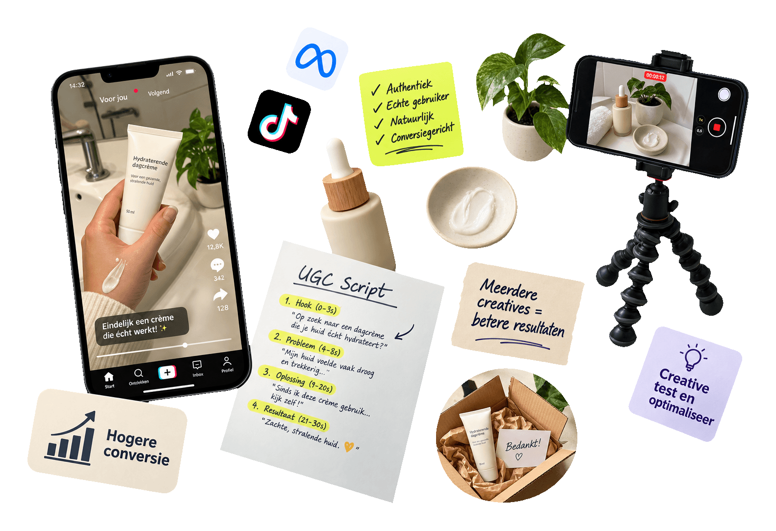 Wat is een UGC Creative? De Sleutel tot Succesvolle Ads