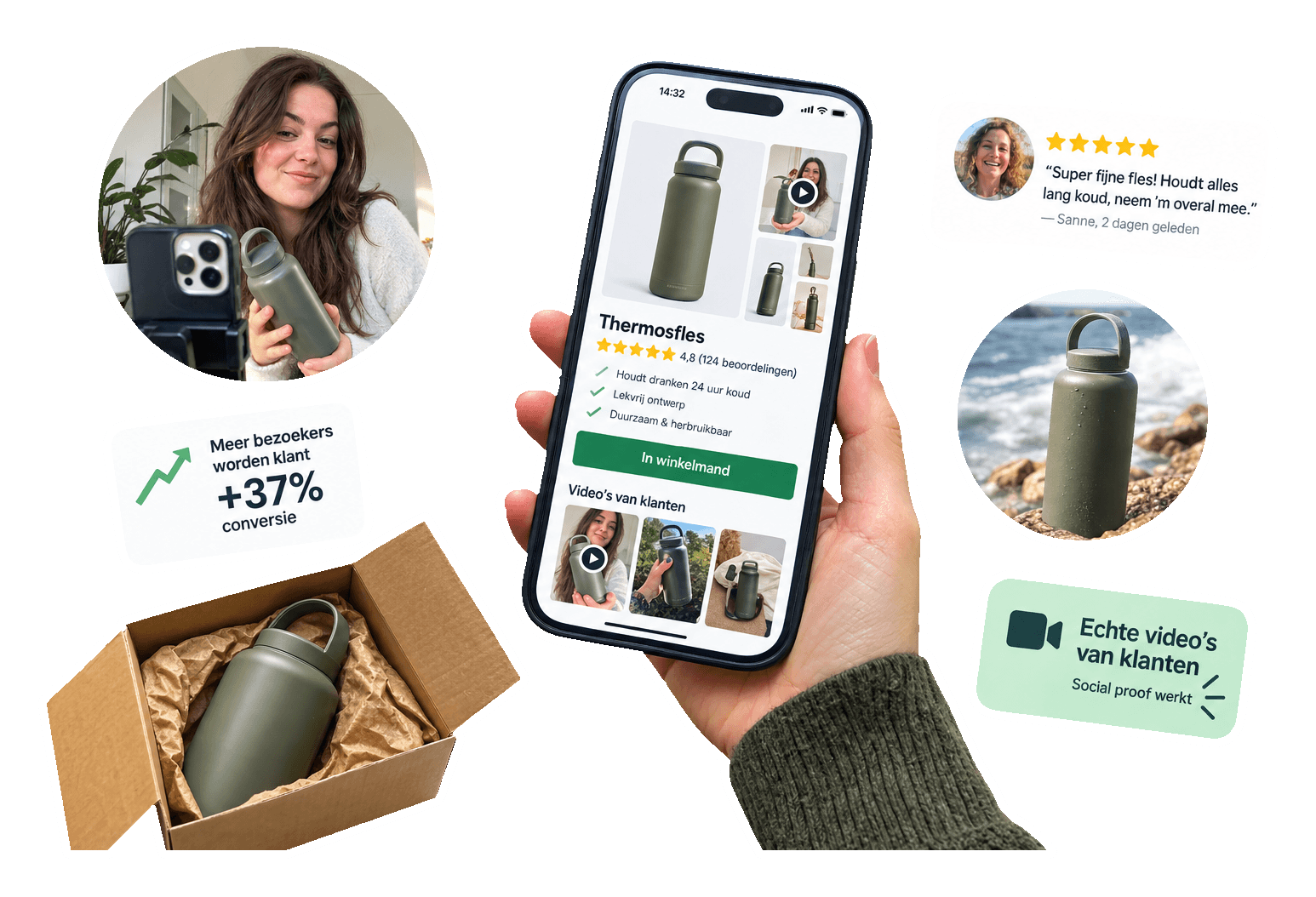 E-commerce Conversie Optimalisatie: Verhoog Je Verkoop