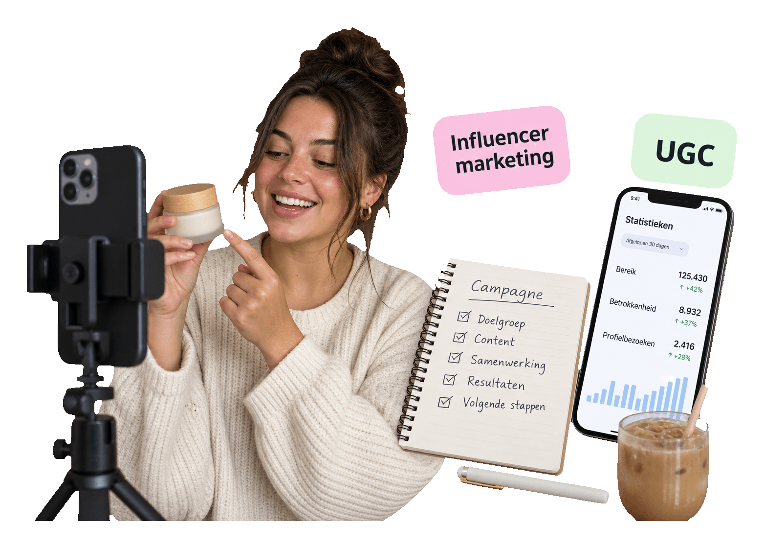 Influencer Marketing versus UGC: Verschillen, Kosten en Toepassingen