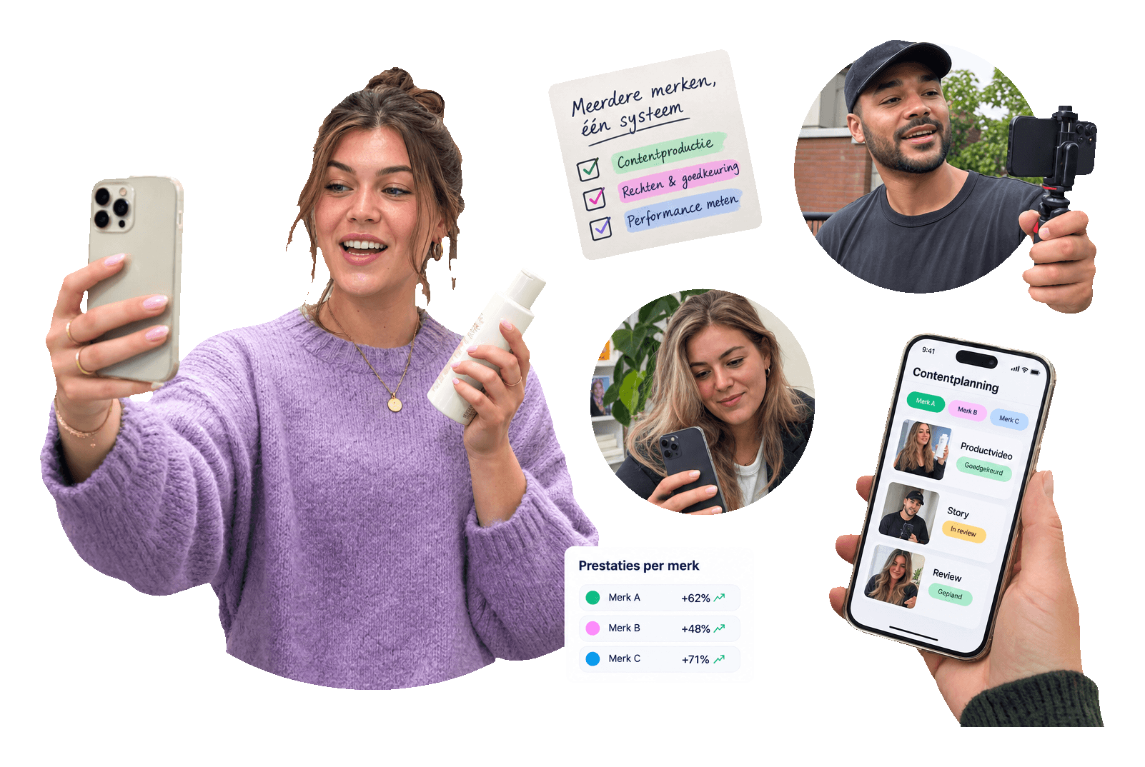 UGC op schaal: De ultieme gids voor multi-brand bedrijven