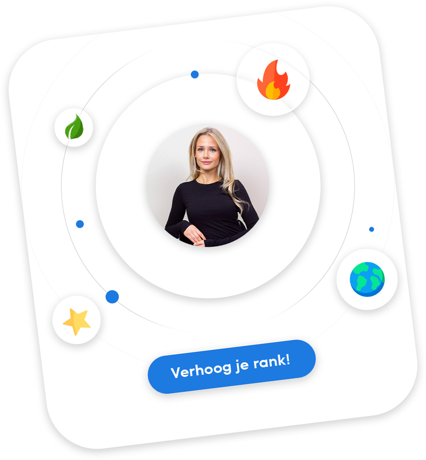 Creator ranking verbeteren - Zo werkt UGC.NL